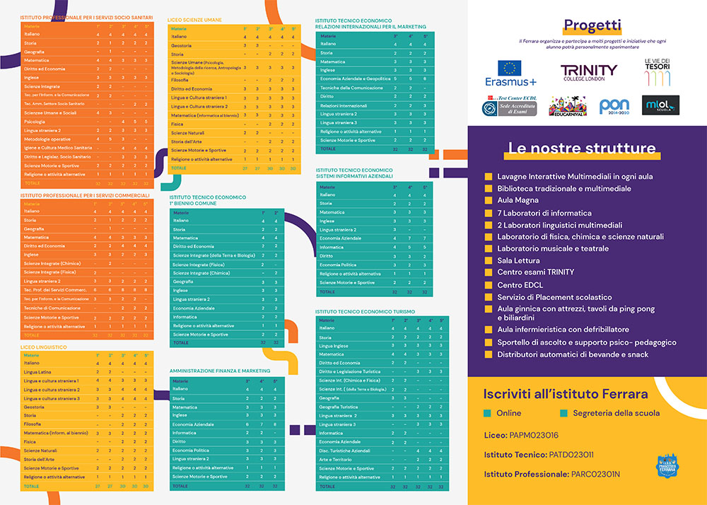 leaflet retro ridotto